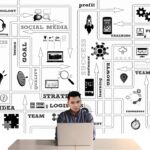 AI blockchain startups