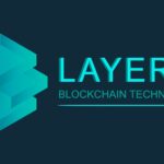 Layer,2,Ecosystem,,Blockchain,Technology,Solutions.,Layer2,Concept,For,Banner,